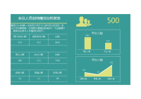 会议人员到场情况分析