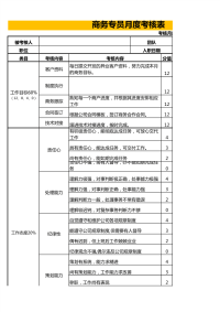 商务专员绩效考核