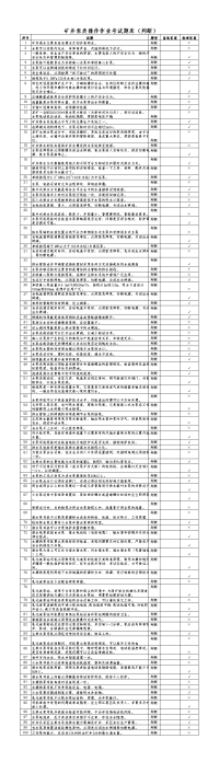 矿井泵类操作作业专业知识题库