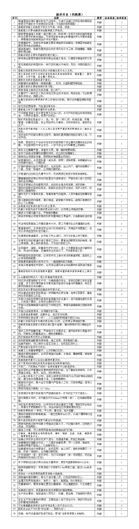 掘进作业题库
