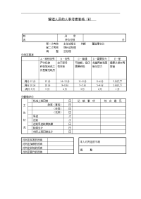 管理人员的人事(B)