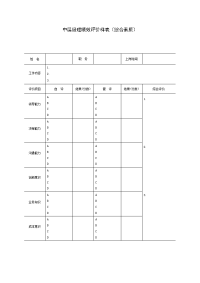 中层经理绩效评价样表