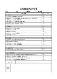 试用期员工转正考核表