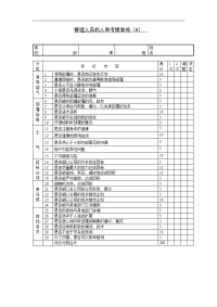 管理人员的人事考绩表格