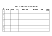 电气火灾隐患排查和治理台账