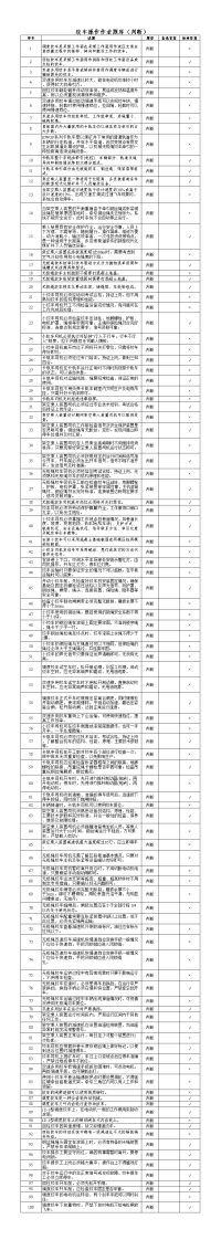 绞车操作作业题库