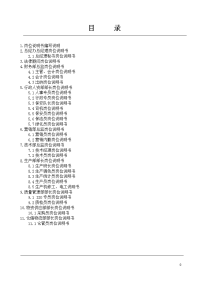 岗位职责完整版（生产类）