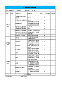 大堂副理绩效考核表