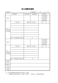 员工招聘申请表