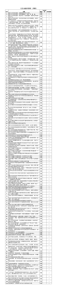 空压机操作作业题库