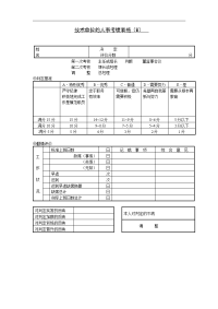 技术单位的人事(B)