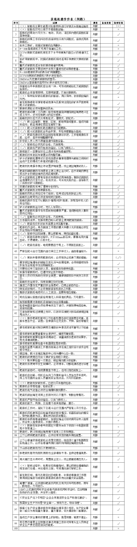 装载机操作作业题库