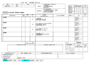 04-日资企业MBO个人目标表格