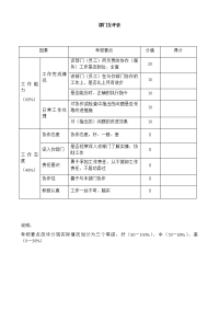 部门互评表1