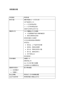 高级副总裁考核