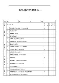 技术单位的人事考绩表格（A）