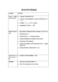 项目经理考核指标