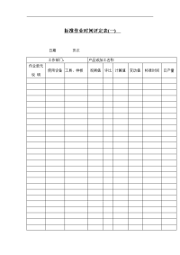 标准作业时间评定表(一)