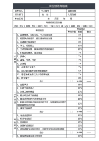 员工绩效考核表