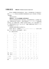 95_对偶比较法