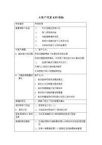 大客户代表KPI指标