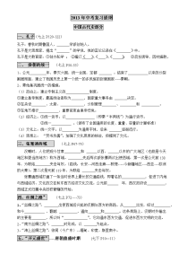 川教版历史中考复习填空提纲