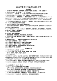 整理—中考地理必背知识点精编