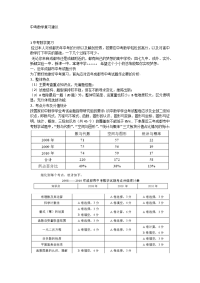 成都数学中考考点分析