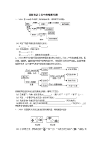 深圳市近5年中考化学推断题
