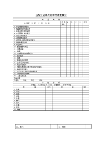 出版业成绩与效率考核表典范