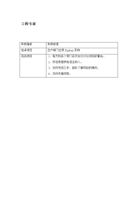 工程专家绩效考核表