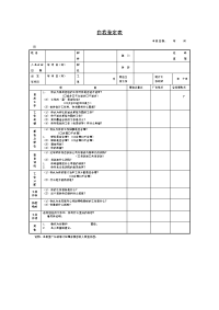 自我鉴定表范例