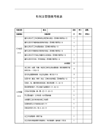 车间主管绩效考核表