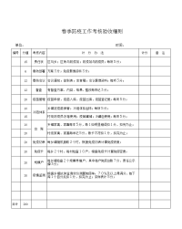 春防考核验收细则