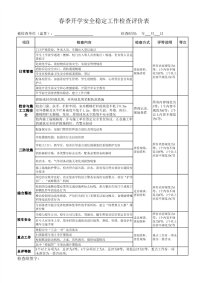 春季开学安全稳定工作检查评等表