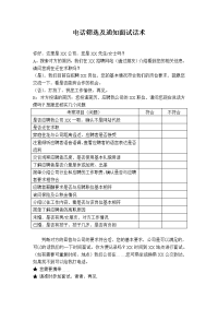 工具之39_电话筛选及通知面试话术