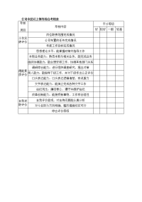 公司中层以上领导综合考核表