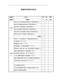 维修技师绩效考核表