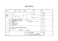 职员试用通知单