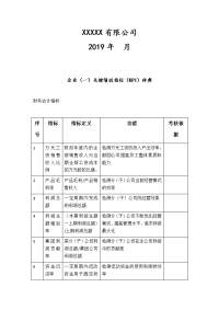财务会计指标