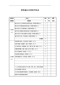 销售储运员绩效考核表