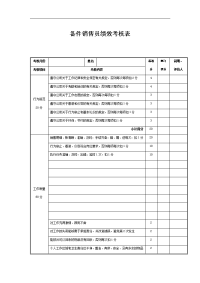 备件销售员绩效考核表