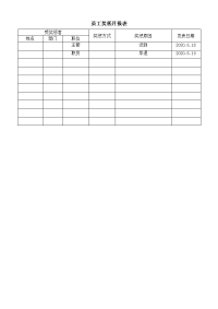 员工奖惩月报表模板