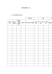 设厂计划3模板