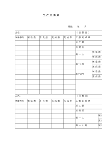 生 产 月 报 表模板
