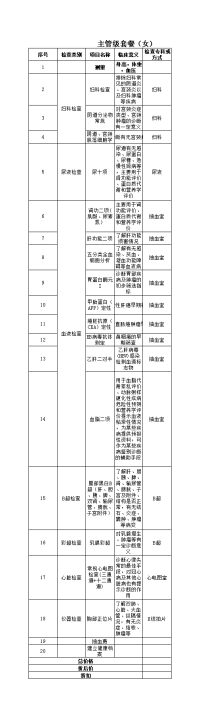 主管级套餐（女）