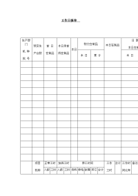 工作日报单模板