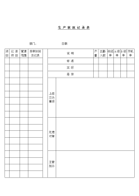 生 产 状 况 记 录 表