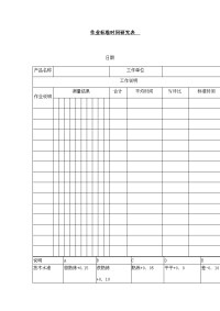 作业标准时间研究表
