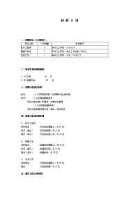 招聘 招聘计划模板